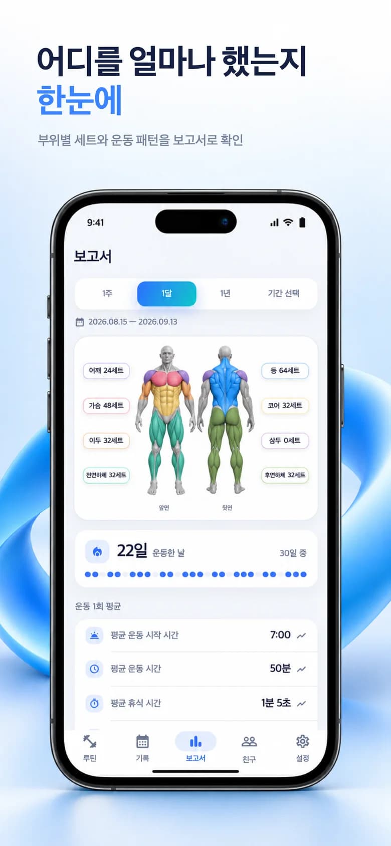 어디를 얼마나 했는지 한눈에 — 부위별 세트와 운동 패턴을 보고서로 확인