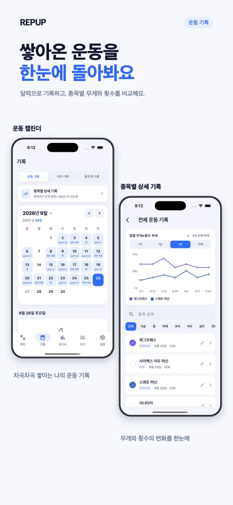REPUP workout log: a training calendar with weight and rep trends for each exercise