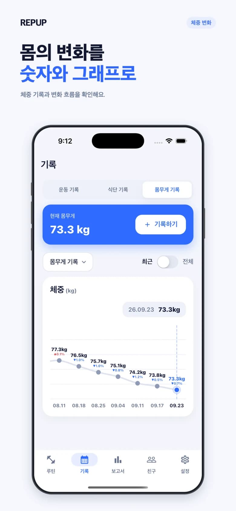 REPUP body weight: track your weight with numbers and a chart