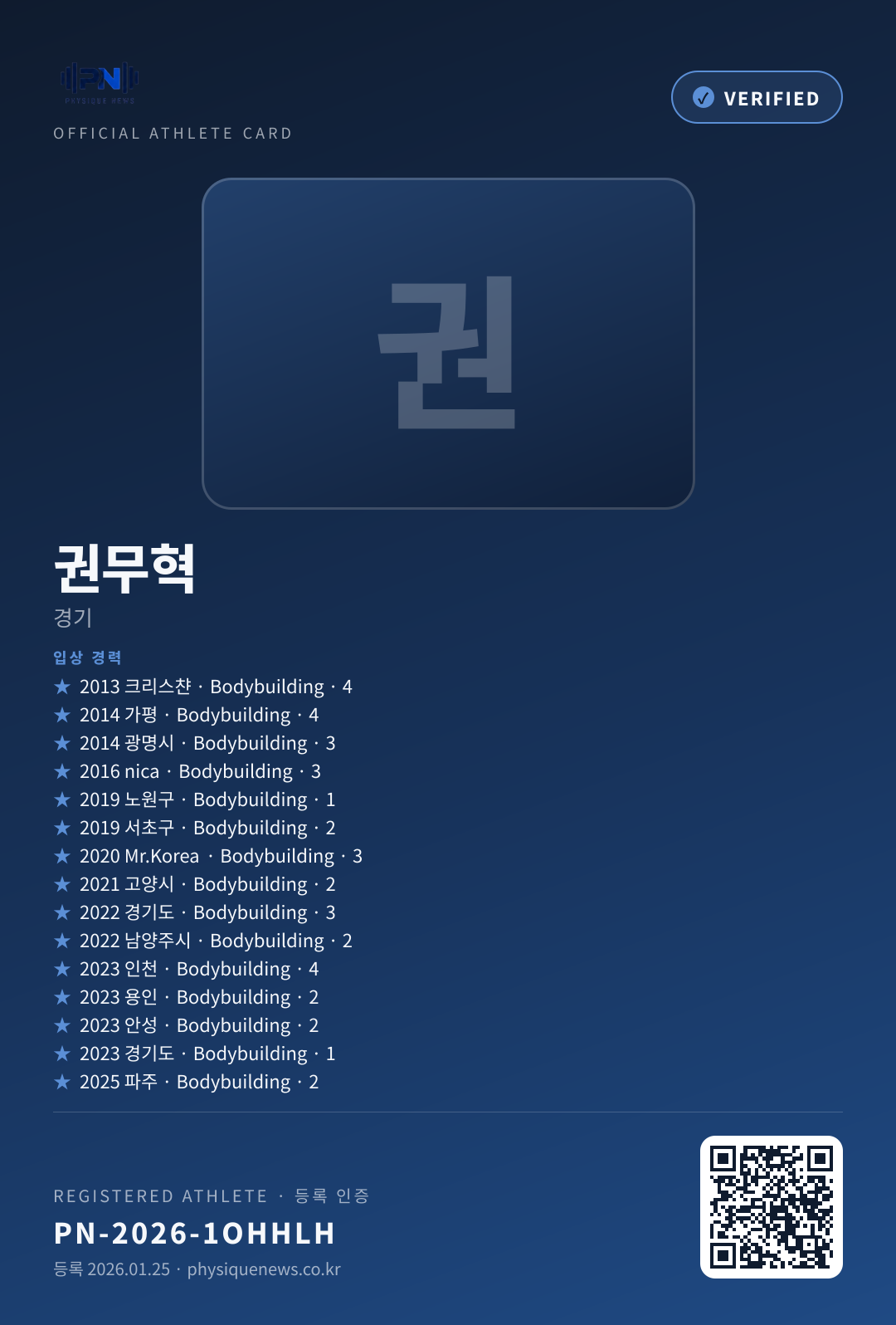 권무혁's verification card