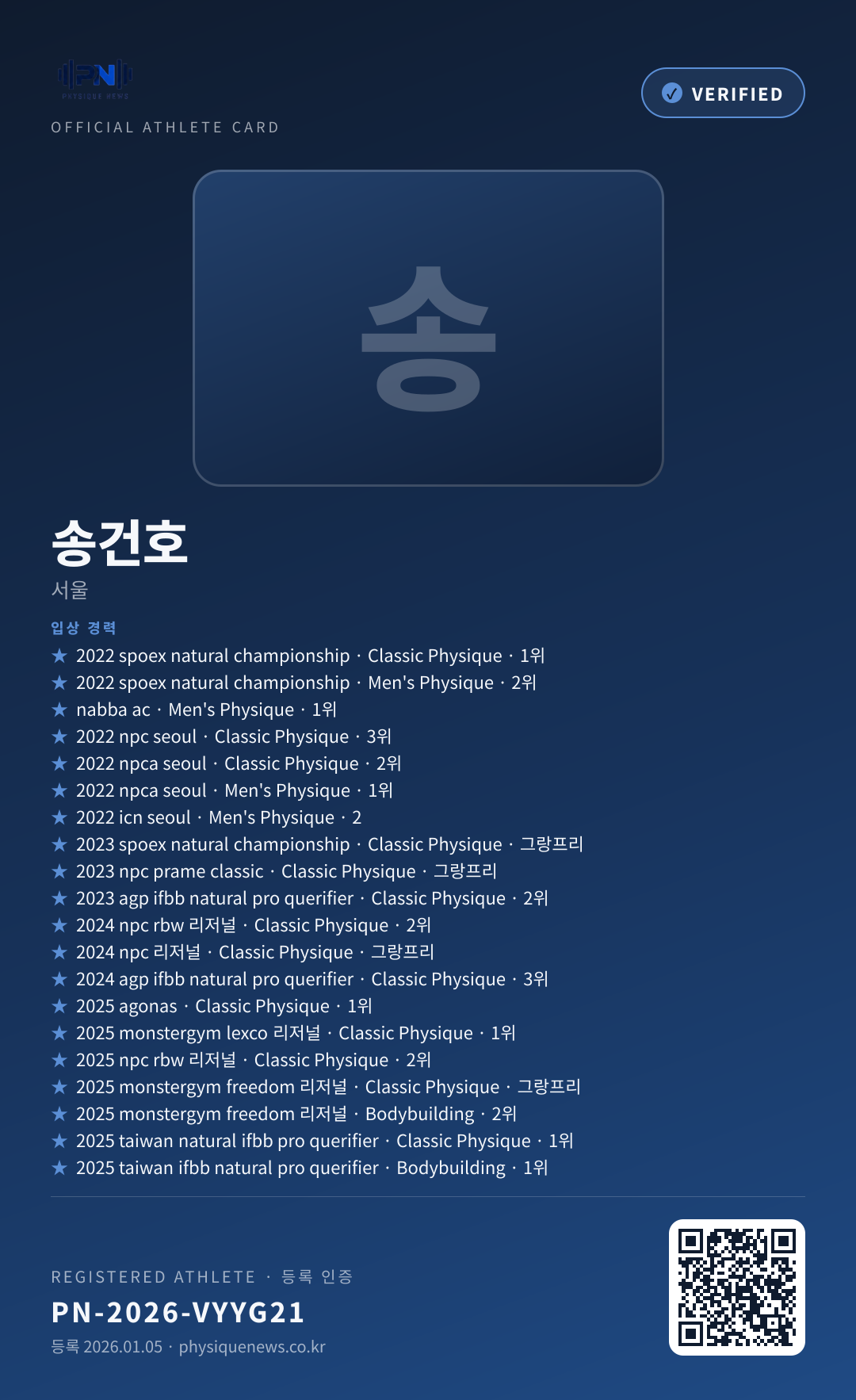 송건호's verification card